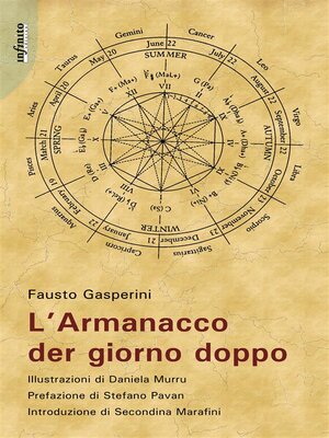 cover image of L'Armanacco der giorno doppo